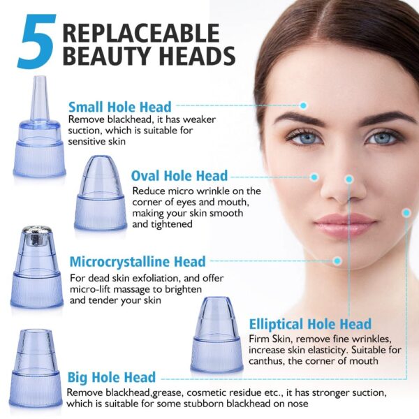 Ultimate 5-Level Electric Blackhead Remover – Powerful Pore Vacuum Acne & Facial Cleaner
