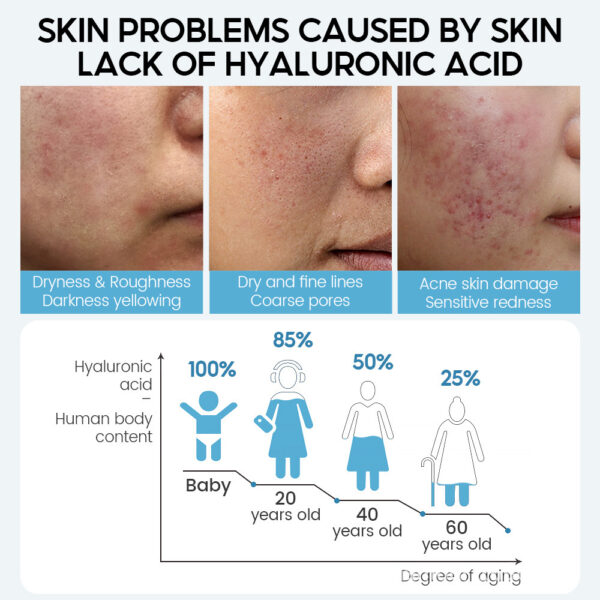 Best Hyaluronic Acid Face Serum for Deep Hydration & Smooth Skin (15ml)