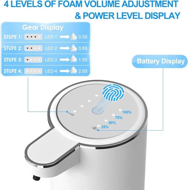Automatic Touchless Foaming Soap Dispenser 380ml – USB Rechargeable Sensor Pump