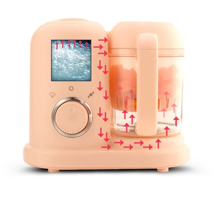 Baby food processor- Steamer and Blender - Image 4